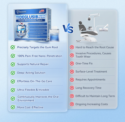 𝐆𝐥𝐢𝐦𝐦𝐞𝐫𝐥𝐲® 𝐓𝐢𝐝𝐞𝐠𝐥𝐮𝐬𝐢𝐛 𝐓𝐨𝐨𝐭𝐡 & 𝐆𝐮𝐦 𝐑𝐞𝐩𝐚𝐢𝐫 𝐌𝐢𝐜𝐫𝐨𝐧𝐞𝐞𝐝𝐥𝐞 𝐏𝐚𝐭𝐜𝐡 🦷 𝐀𝐝𝐯𝐚𝐧𝐜𝐞𝐝 𝐒𝐭𝐞𝐦-𝐂𝐞𝐥𝐥 𝐀𝐜𝐭𝐢𝐯𝐚𝐭𝐢𝐨𝐧 𝐓𝐞𝐞𝐭𝐡 𝐒𝐭𝐫𝐢𝐩𝐬 (𝐑𝐞𝐛𝐮𝐢𝐥𝐝 𝐄𝐧𝐚𝐦𝐞𝐥 & 𝐃𝐞𝐧𝐭𝐢𝐧 • 𝐒𝐭𝐫𝐞𝐧𝐠𝐭𝐡𝐞𝐧 𝐆𝐮𝐦𝐬 • 𝐄𝐫𝐚𝐝𝐢𝐜𝐚𝐭𝐞 𝐓𝐚𝐫𝐭𝐚𝐫 & 𝐎𝐝𝐨𝐫 • 𝐒𝐭𝐨𝐩 𝐓𝐨𝐨𝐭𝐡 𝐒𝐞𝐧𝐬𝐢𝐭𝐢𝐯𝐢𝐭𝐲)