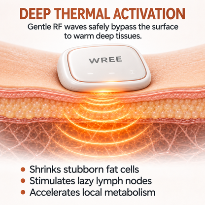 WREE®🌈 Micro-RF Body Contouring & Lymphatic Drainage Device | OFFICIAL STORE