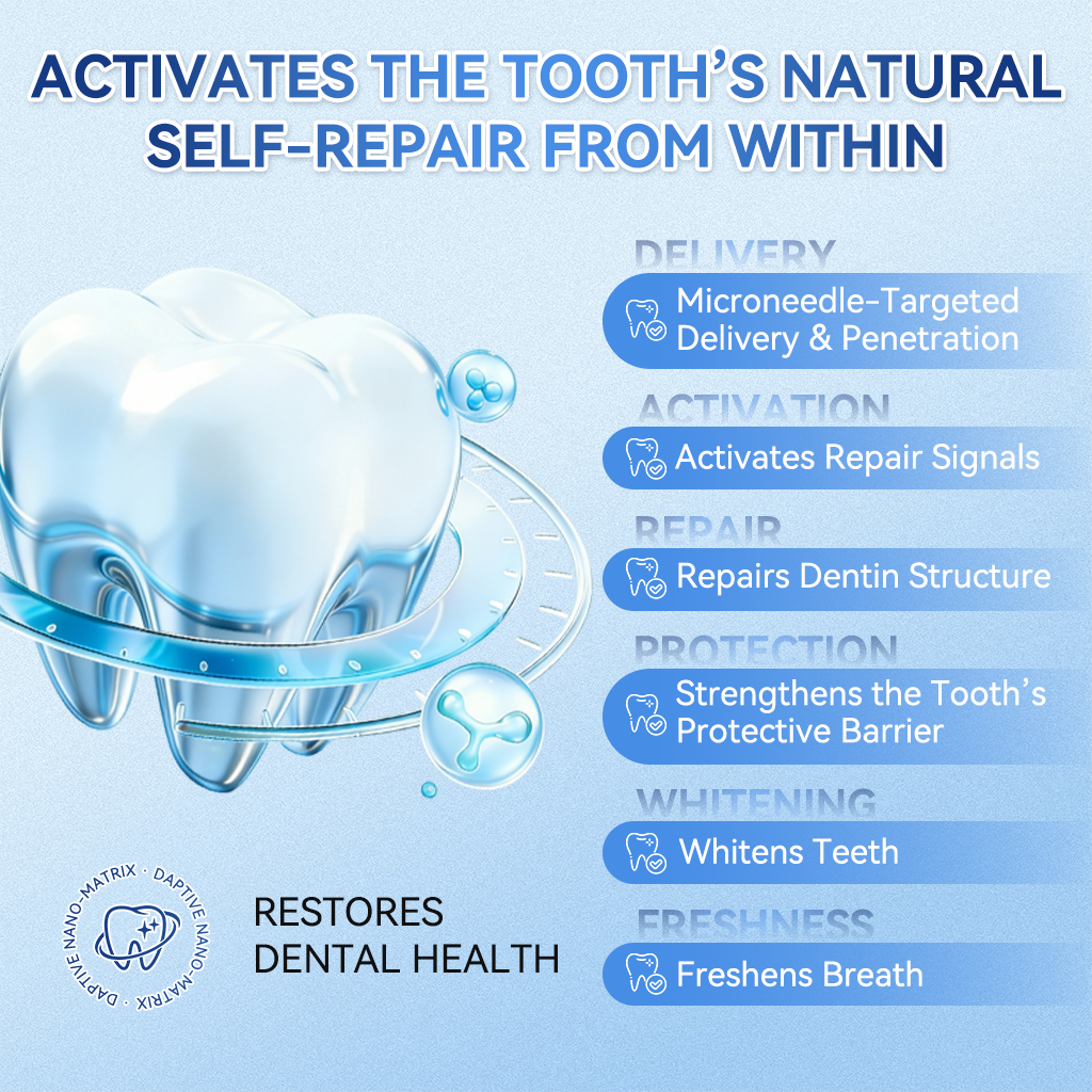 𝐆𝐥𝐢𝐦𝐦𝐞𝐫𝐥𝐲® 𝐓𝐢𝐝𝐞𝐠𝐥𝐮𝐬𝐢𝐛 𝐓𝐨𝐨𝐭𝐡 & 𝐆𝐮𝐦 𝐑𝐞𝐩𝐚𝐢𝐫 𝐌𝐢𝐜𝐫𝐨𝐧𝐞𝐞𝐝𝐥𝐞 𝐏𝐚𝐭𝐜𝐡 🦷 𝐀𝐝𝐯𝐚𝐧𝐜𝐞𝐝 𝐒𝐭𝐞𝐦-𝐂𝐞𝐥𝐥 𝐀𝐜𝐭𝐢𝐯𝐚𝐭𝐢𝐨𝐧 𝐓𝐞𝐞𝐭𝐡 𝐒𝐭𝐫𝐢𝐩𝐬 (𝐑𝐞𝐛𝐮𝐢𝐥𝐝 𝐄𝐧𝐚𝐦𝐞𝐥 & 𝐃𝐞𝐧𝐭𝐢𝐧 • 𝐒𝐭𝐫𝐞𝐧𝐠𝐭𝐡𝐞𝐧 𝐆𝐮𝐦𝐬 • 𝐄𝐫𝐚𝐝𝐢𝐜𝐚𝐭𝐞 𝐓𝐚𝐫𝐭𝐚𝐫 & 𝐎𝐝𝐨𝐫 • 𝐒𝐭𝐨𝐩 𝐓𝐨𝐨𝐭𝐡 𝐒𝐞𝐧𝐬𝐢𝐭𝐢𝐯𝐢𝐭𝐲)
