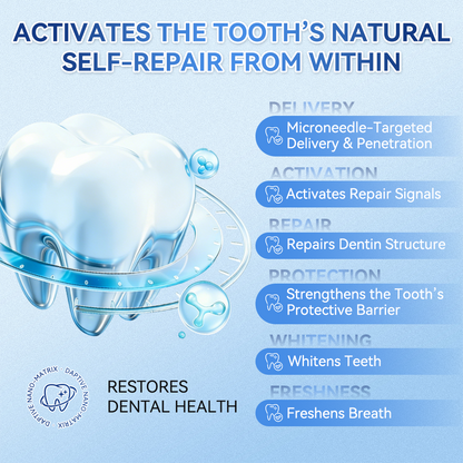 𝐆𝐥𝐢𝐦𝐦𝐞𝐫𝐥𝐲® 𝐓𝐢𝐝𝐞𝐠𝐥𝐮𝐬𝐢𝐛 𝐓𝐨𝐨𝐭𝐡 & 𝐆𝐮𝐦 𝐑𝐞𝐩𝐚𝐢𝐫 𝐌𝐢𝐜𝐫𝐨𝐧𝐞𝐞𝐝𝐥𝐞 𝐏𝐚𝐭𝐜𝐡 🦷 𝐀𝐝𝐯𝐚𝐧𝐜𝐞𝐝 𝐒𝐭𝐞𝐦-𝐂𝐞𝐥𝐥 𝐀𝐜𝐭𝐢𝐯𝐚𝐭𝐢𝐨𝐧 𝐓𝐞𝐞𝐭𝐡 𝐒𝐭𝐫𝐢𝐩𝐬 (𝐑𝐞𝐛𝐮𝐢𝐥𝐝 𝐄𝐧𝐚𝐦𝐞𝐥 & 𝐃𝐞𝐧𝐭𝐢𝐧 • 𝐒𝐭𝐫𝐞𝐧𝐠𝐭𝐡𝐞𝐧 𝐆𝐮𝐦𝐬 • 𝐄𝐫𝐚𝐝𝐢𝐜𝐚𝐭𝐞 𝐓𝐚𝐫𝐭𝐚𝐫 & 𝐎𝐝𝐨𝐫 • 𝐒𝐭𝐨𝐩 𝐓𝐨𝐨𝐭𝐡 𝐒𝐞𝐧𝐬𝐢𝐭𝐢𝐯𝐢𝐭𝐲)