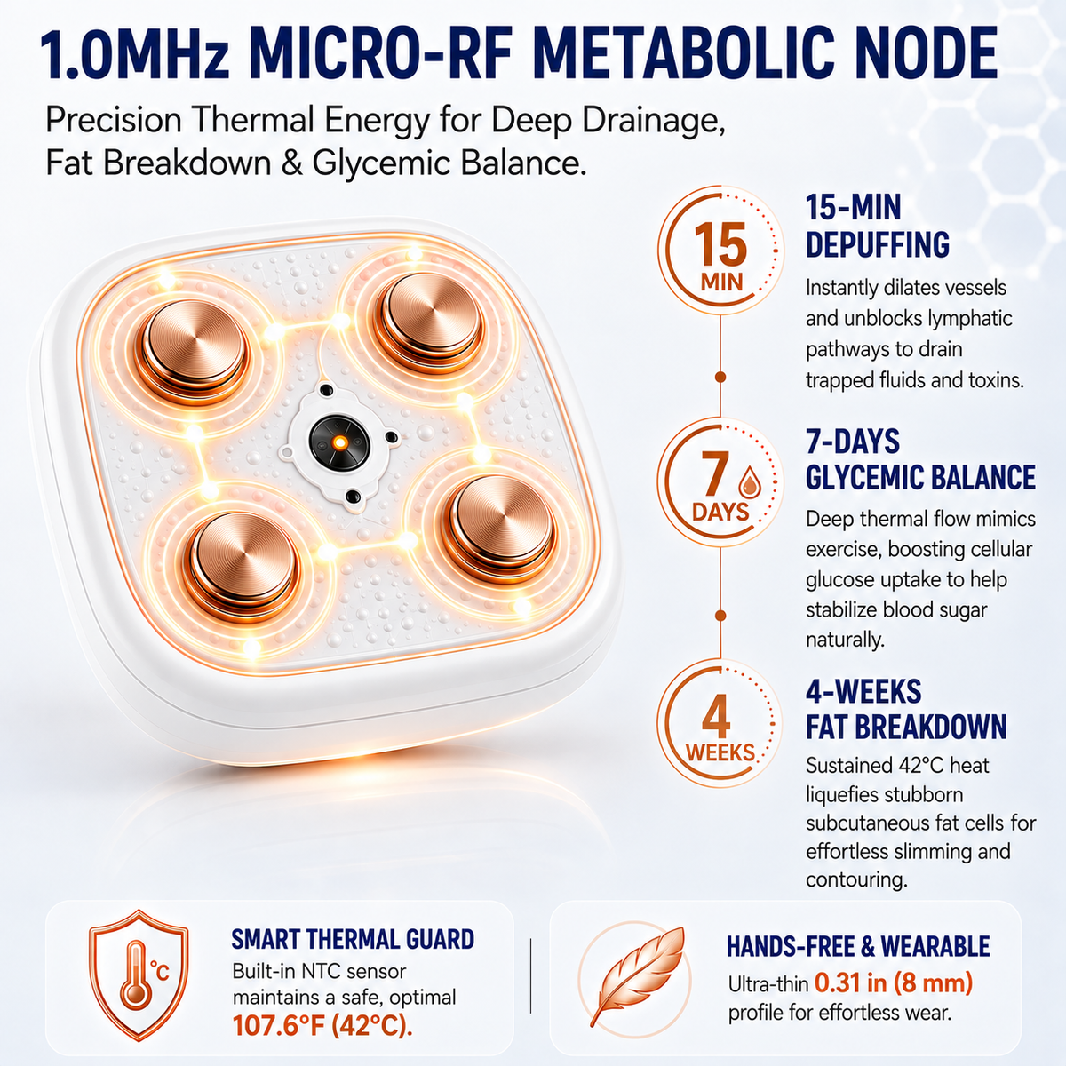 WREE®💎 Micro-RF Body Contouring & Lymphatic Drainage Device | OFFICIAL STORE