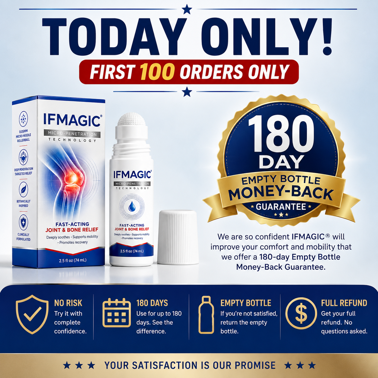 𝗜𝐅𝙈𝗔𝑮𝗜𝐂® 🦴 𝟬.𝟬𝟱𝗺𝗺 𝐌𝐢𝐜𝐫𝗼𝗻𝗲𝗲𝙙𝙡𝙚 𝑩𝒐𝒏𝒆 & 𝐉𝐨𝗶𝗻𝘁 𝗥𝗼𝗹𝗹𝒆𝙧🌿