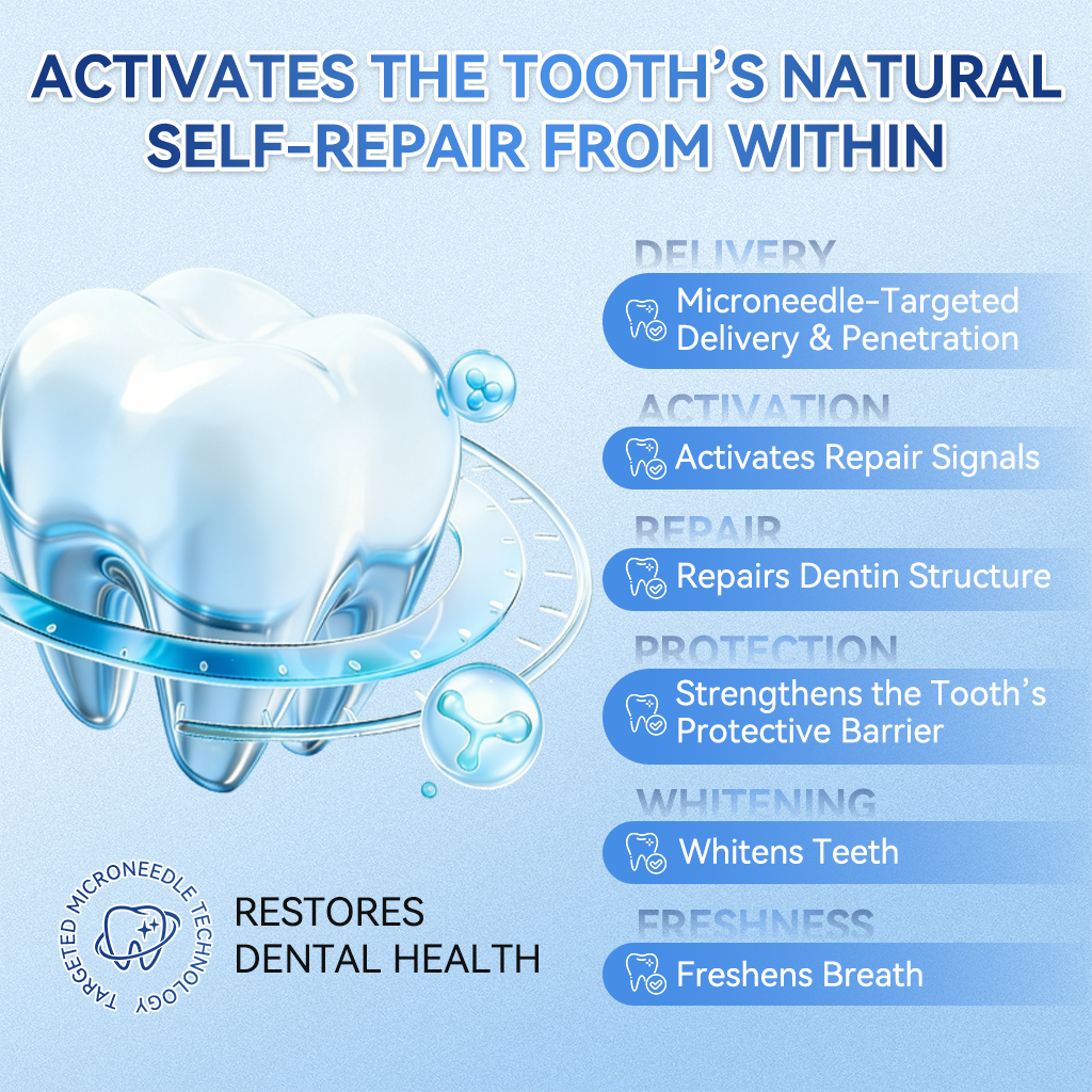 𝐺𝑙𝑖𝑚𝑚𝑒𝑟𝑙𝑦® 𝑇𝑖𝑑𝑒𝑔𝑙𝑢𝑠𝑖𝑏 𝑇𝑜𝑜𝑡ℎ & 𝐺𝑢𝑚 𝑅𝑒𝑝𝑎𝑖𝑟 𝐹𝑎𝑠𝑡-𝐷𝑖𝑠𝑠𝑜𝑙𝑣𝑖𝑛𝑔 𝑂𝑟𝑎𝑙 𝑆𝑡𝑟𝑖𝑝𝑠