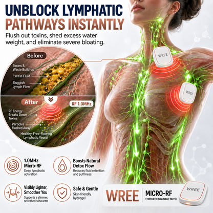 WREE®💚 Micro-RF Body Contouring & Lymphatic Drainage Device | OFFICIAL STORE