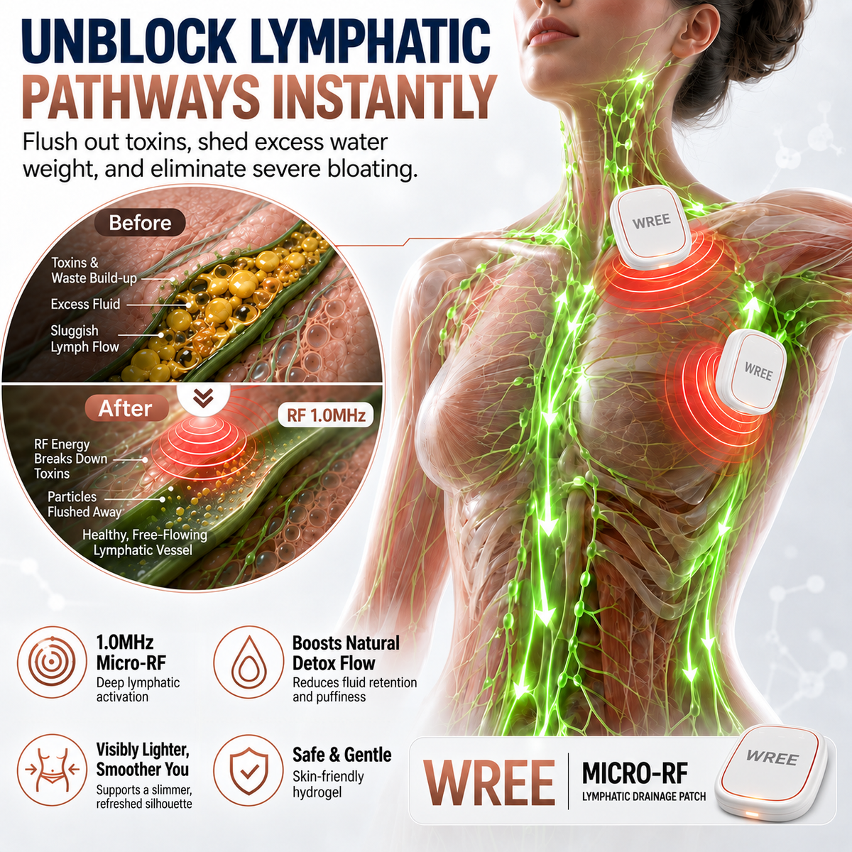 WREE®🧬 Micro-RF Body Contouring & Lymphatic Drainage Device | OFFICIAL STORE