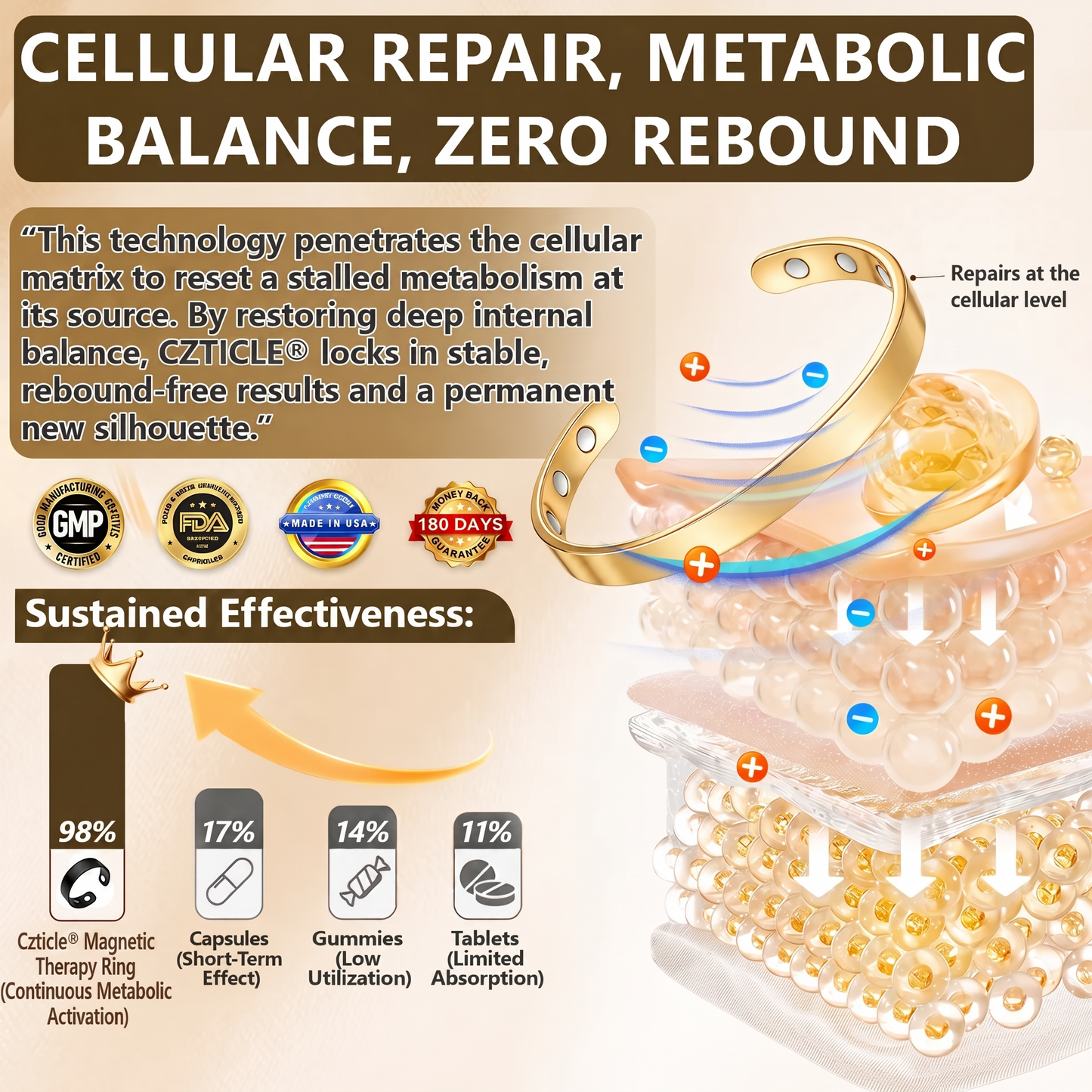 【2026 Weight Management】 ✅ 𝐂𝐙𝗧𝗜𝐶𝙇𝑬® 𝑀𝑒𝑡𝑎𝑏𝑜𝑙𝑖𝑠𝑚 𝑆𝑢𝑝𝑝𝑜𝑟𝑡 𝐵𝑟𝑎𝑐𝑒𝑙𝑒𝑡