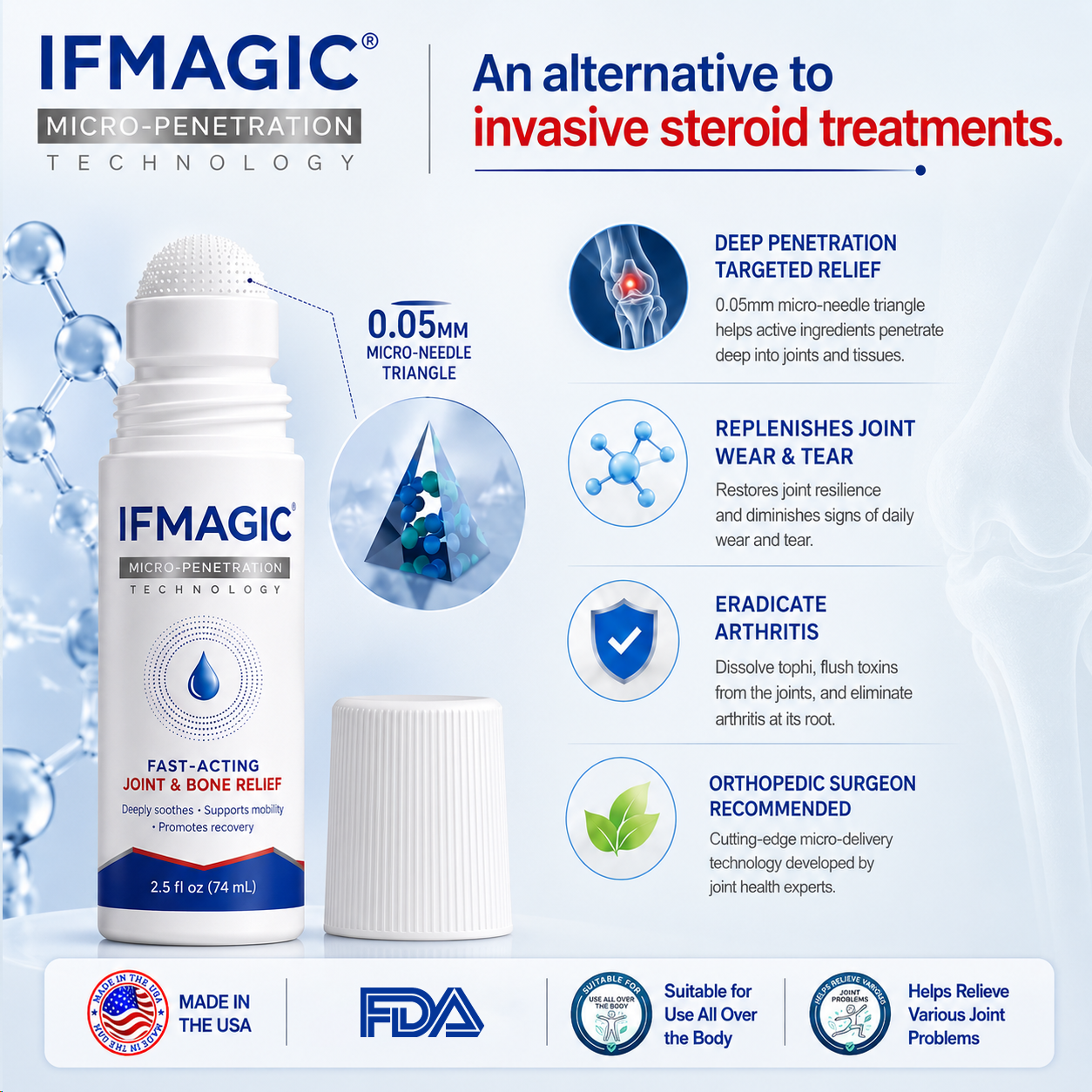 𝗜𝐅𝙈𝗔𝑮𝗜𝐂® 🦴 𝟬.𝟬𝟱𝗺𝗺 𝐌𝐢𝐜𝐫𝗼𝗻𝗲𝗲𝙙𝙡𝙚 𝑩𝒐𝒏𝒆 & 𝐉𝐨𝗶𝗻𝘁 𝗥𝗼𝗹𝗹𝒆𝙧🌿