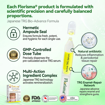 𝗙𝗹𝗼𝗿𝗶𝘀𝗺𝗮® 𝗧𝗥𝗚 𝗘𝗻𝗮𝗺𝗲𝗹 𝗥𝗲𝗽𝗮𝗶𝗿 𝗔𝗺𝗽𝗼𝘂𝗹𝗲 𝗧𝗼𝗼𝘁𝗵𝗽𝗮𝘀𝘁𝗲