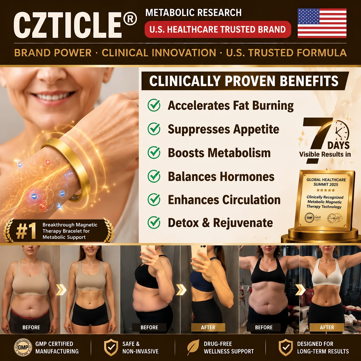 【2026 Weight Management】 ✅ 𝐂𝐙𝗧𝗜𝐶𝙇𝑬® 𝑀𝑒𝑡𝑎𝑏𝑜𝑙𝑖𝑠𝑚 𝑆𝑢𝑝𝑝𝑜𝑟𝑡 𝐵𝑟𝑎𝑐𝑒𝑙𝑒𝑡
