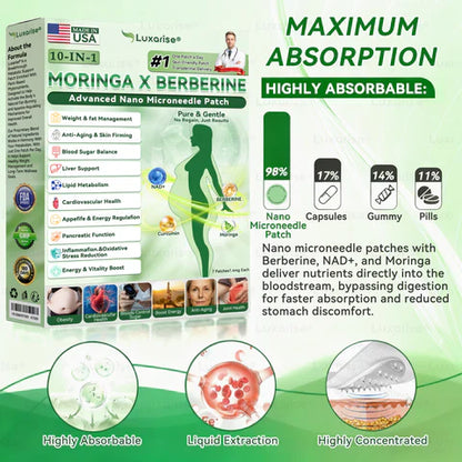 𝗟𝘂𝘅𝗮𝗿𝗶𝘀𝗲® 𝗢𝗳𝗳𝗶𝗰𝗶𝗮𝗹 𝗦𝘁𝗼𝗿𝗲 | 𝗠𝗼𝗿𝗶𝗻𝗴𝗮 & 𝗕𝗲𝗿𝗯𝗲𝗿𝗶𝗻𝗲 𝟭𝟬-𝗜𝗡-𝟭 𝗔𝗱𝘃𝗮𝗻𝗰𝗲𝗱 𝗡𝗮𝗻𝗼 𝗠𝗶𝗰𝗿𝗼𝗻𝗲𝗲𝗱𝗹𝗲 𝗣𝗮𝘁𝗰𝗵 (𝗢𝗻𝗰𝗲 𝗮 𝗗𝗮𝘆 - 𝗩𝗶𝘀𝗶𝗯𝗹𝗲 𝗥𝗲𝘀𝘂𝗹𝘁𝘀 𝗶𝗻 𝗝𝘂𝘀𝘁 𝟳 𝗗𝗮𝘆𝘀)