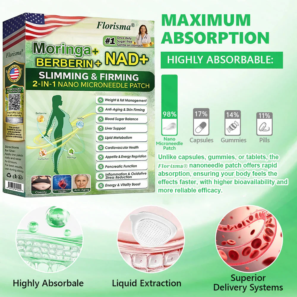 【𝗟𝗮𝘀𝘁 𝗗𝗮𝘆 𝗣𝗿𝗼𝗺𝗼𝘁𝗶𝗼𝗻 𝟴𝟬% 𝗢𝗙𝗙】𝗙𝗹𝗼𝗿𝗶𝘀𝗺𝗮® 𝗠𝗼𝗿𝗶𝗻𝗴𝗮 + 𝗕𝗲𝗿𝗯𝗲𝗿𝗶𝗻𝗲 + 𝗡𝗔𝗗+ 𝗦𝗹𝗶𝗺𝗺𝗶𝗻𝗴 & 𝗙𝗶𝗿𝗺𝗶𝗻𝗴 𝟮-𝗶𝗻-𝟭 𝗡𝗮𝗻𝗼 𝗠𝗶𝗰𝗿𝗼𝗻𝗲𝗲𝗱𝗹𝗲 𝗣𝗮𝘁𝗰𝗵 ✨ 𝟳 𝗣𝗮𝘁𝗰𝗵𝗲𝘀 𝗣𝗲𝗿 𝗕𝗼𝘅 · 𝗢𝗻𝗲-𝗪𝗲𝗲𝗸 𝗦𝘂𝗽𝗽𝗹𝘆 🌈