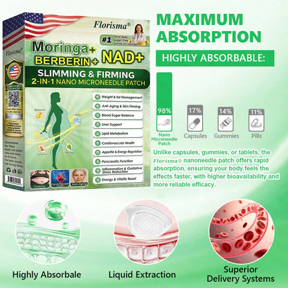 【𝗟𝗮𝘀𝘁 𝗗𝗮𝘆 𝗣𝗿𝗼𝗺𝗼𝘁𝗶𝗼𝗻 𝟴𝟬% 𝗢𝗙𝗙】𝗙𝗹𝗼𝗿𝗶𝘀𝗺𝗮® 𝗠𝗼𝗿𝗶𝗻𝗴𝗮 + 𝗕𝗲𝗿𝗯𝗲𝗿𝗶𝗻𝗲 + 𝗡𝗔𝗗+ 𝗦𝗹𝗶𝗺𝗺𝗶𝗻𝗴 & 𝗙𝗶𝗿𝗺𝗶𝗻𝗴 𝟮-𝗶𝗻-𝟭 𝗡𝗮𝗻𝗼 𝗠𝗶𝗰𝗿𝗼𝗻𝗲𝗲𝗱𝗹𝗲 𝗣𝗮𝘁𝗰𝗵 ✨ 𝟳 𝗣𝗮𝘁𝗰𝗵𝗲𝘀 𝗣𝗲𝗿 𝗕𝗼𝘅 · 𝗢𝗻𝗲-𝗪𝗲𝗲𝗸 𝗦𝘂𝗽𝗽𝗹𝘆 🌈